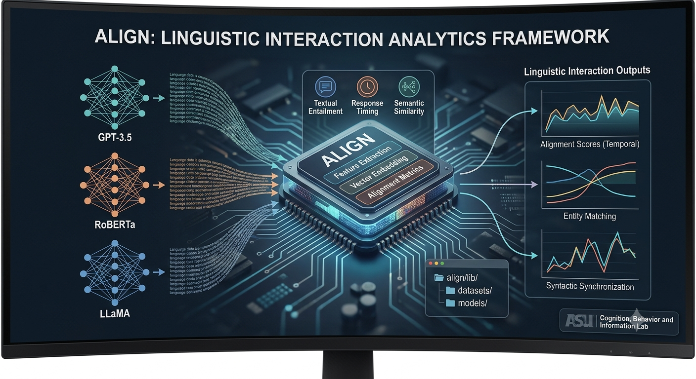 Linguistic interaction and large language model project